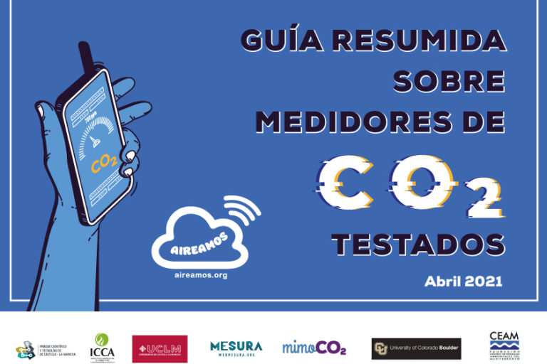 Guia-sobre-medidores-de-CO2-disponibles
